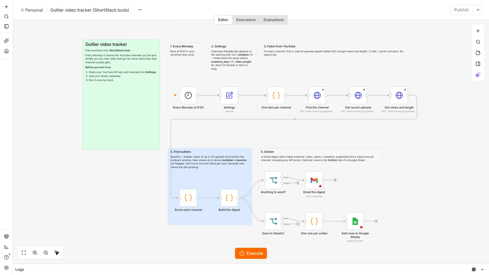 The Outlier video tracker workflow open in the n8n editor, with a sticky note explaining each step